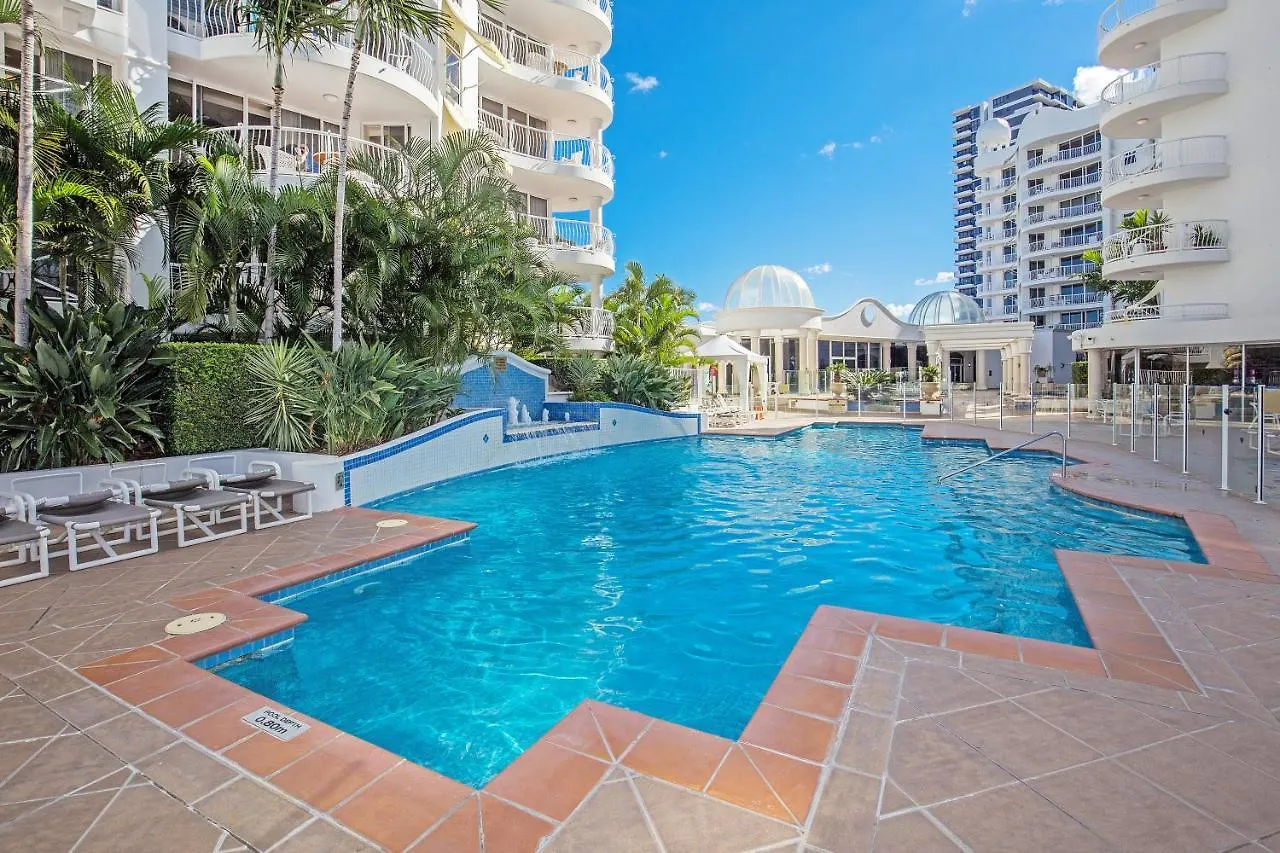 Broadbeach Gold Coast